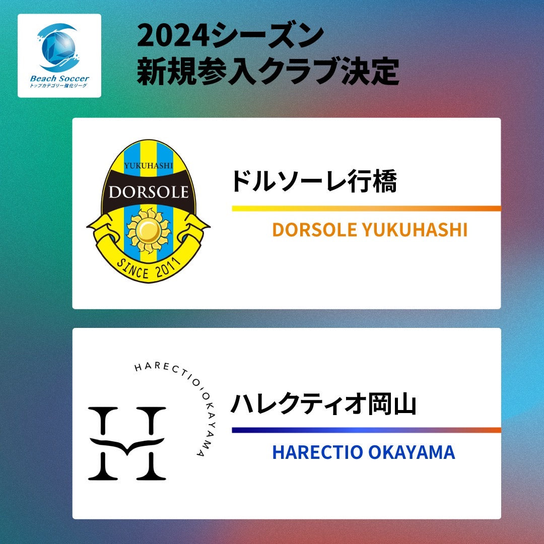 【吉報】ハレクティオ岡山ビーチサッカートップカテゴリー強化リーグに参入決定!!
